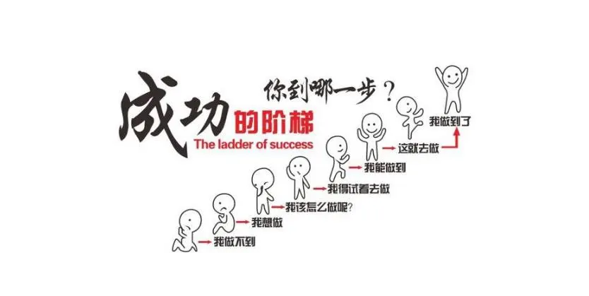 成功阶梯.png